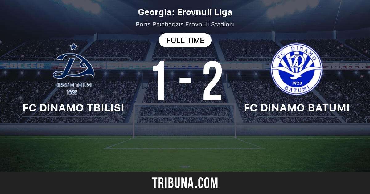 Dinamo Batumi vs KF Tirana - live score, predicted lineups and H2H