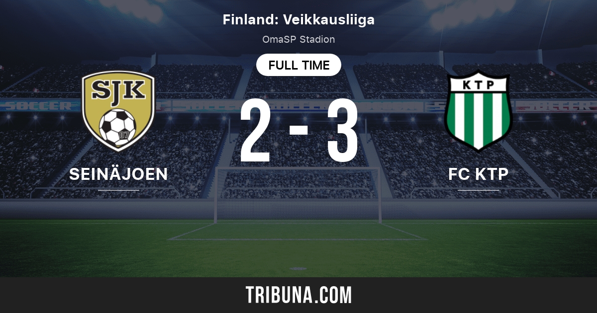 Seinäjoen vs FC KTP Live Score, Stream and H2H results 8/15/2023
