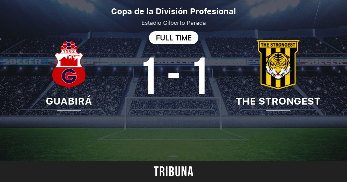 Guabirá vs The Strongest: Live Score, Stream and H2H results 11/7