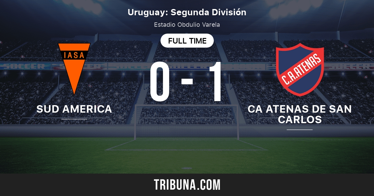 Sud America vs CA Atenas de San Carlos Live Score, Stream and H2H