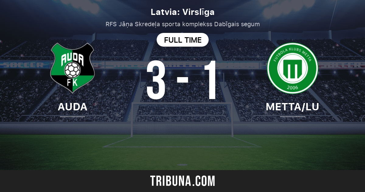 FK Auda vs FS Metta Lu Live Score, Stream and H2H results 9/15/2023