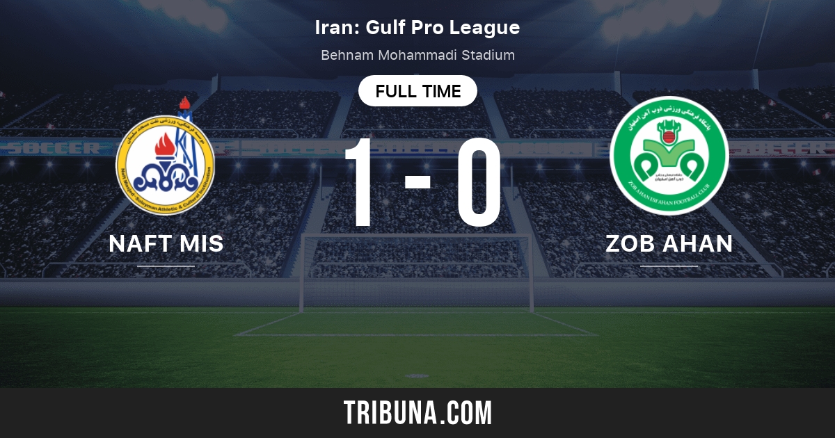 Malavan Bandar Anzali FC vs Zob Ahan Isfahan FC - Head to Head for