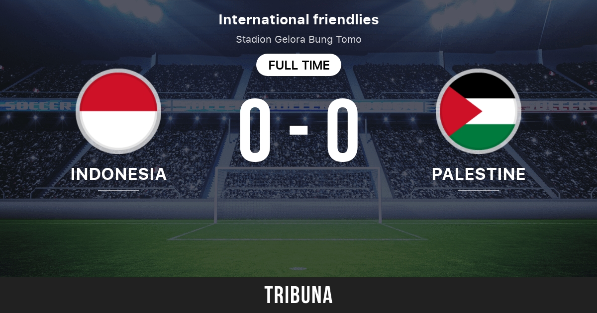 Indonesia vs Palestine Live Score, Stream and H2H results 6/14/2023