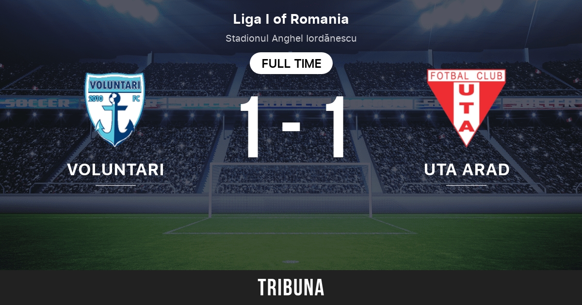 Rumänien - UTA Arad - Ergebnisse, spielplan, tabellen, statistiken -  Futbol24