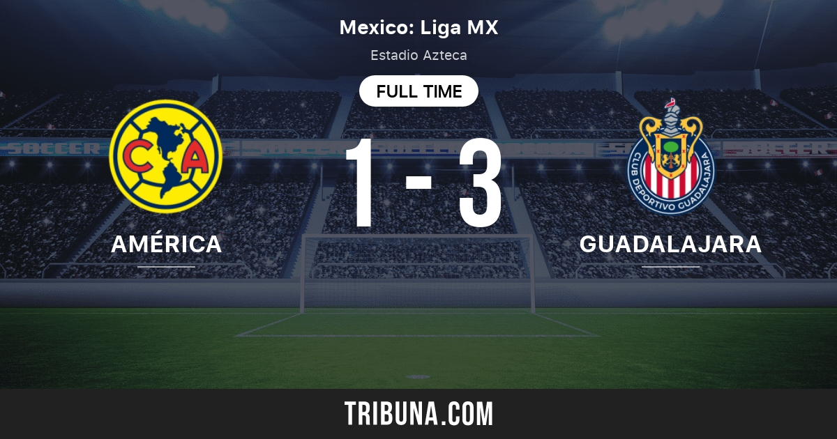América vs Guadalajara Marcador en vivo, Retransmisión y