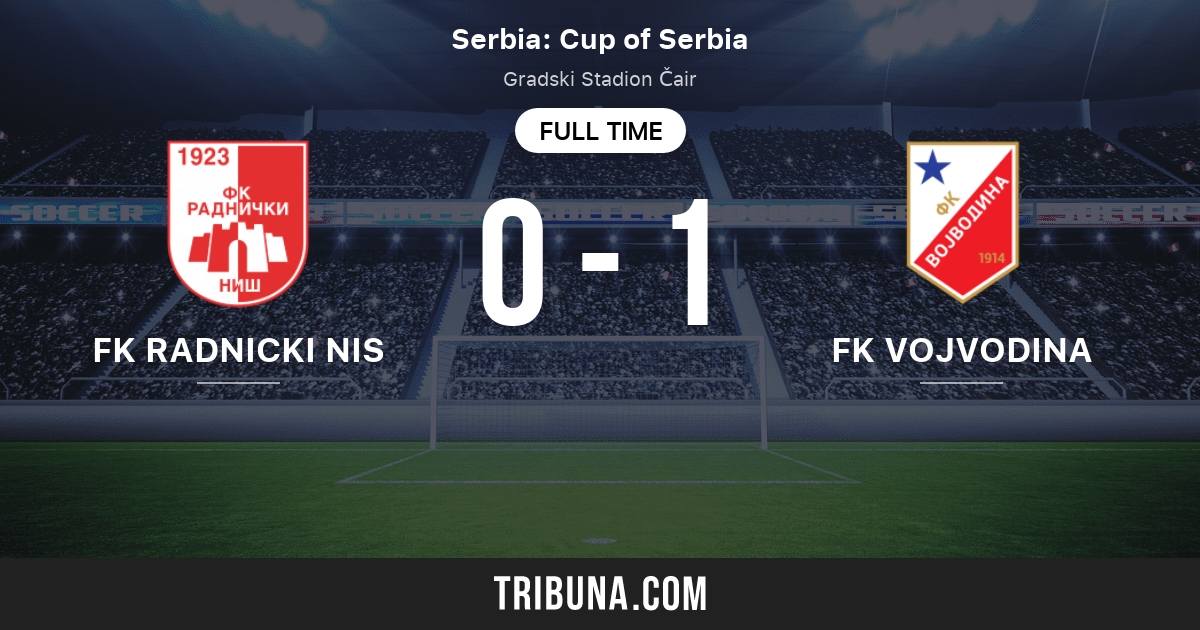 FK Radnicki Nis vs FK Vojvodina: Live Score, Stream and H2H results  12/16/2023. Preview match FK Radnicki Nis vs FK Vojvodina, team, start  time.