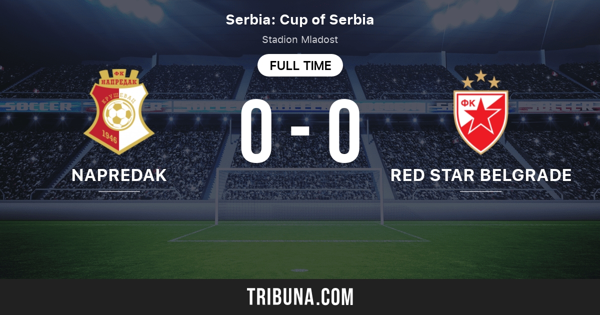 FK Napredak Krusevac vs Red Star Belgrade: Live Score, Stream and H2H  results 3/19/2023. Preview match FK Napredak Krusevac vs Red Star Belgrade,  team, start time.