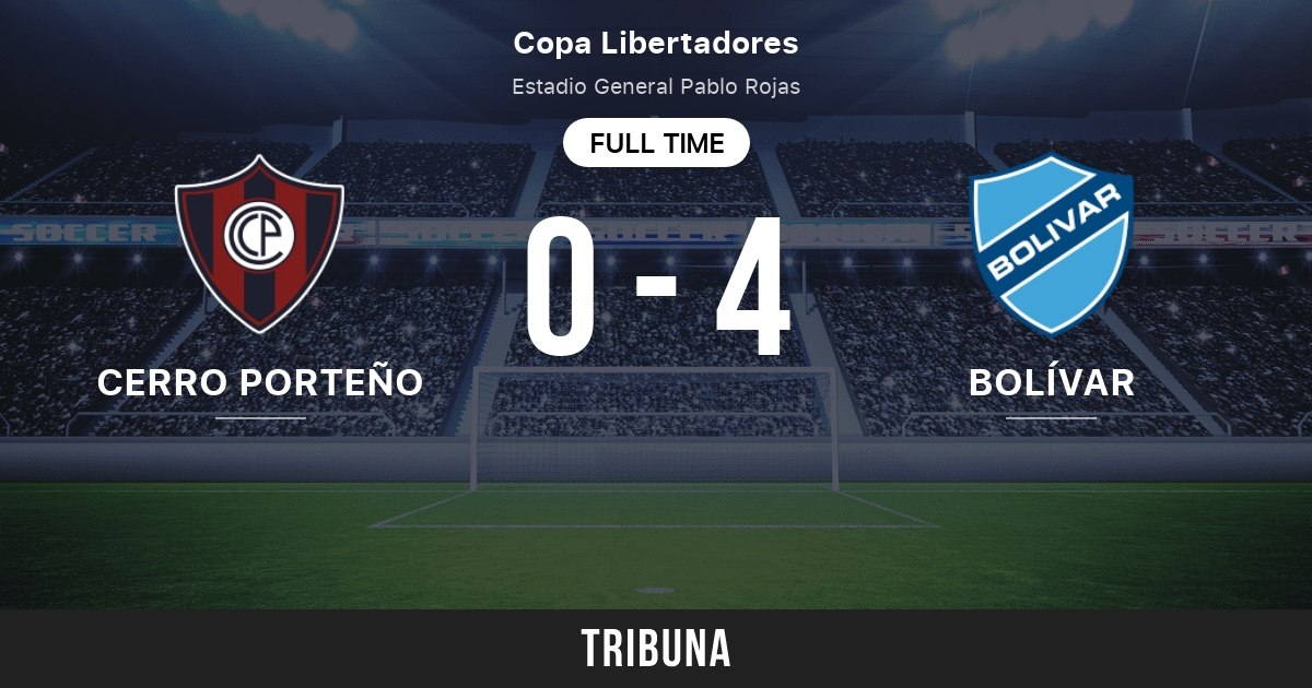 Bolívar vs Cerro Porteño: Live Score, Stream and H2H results 6/6