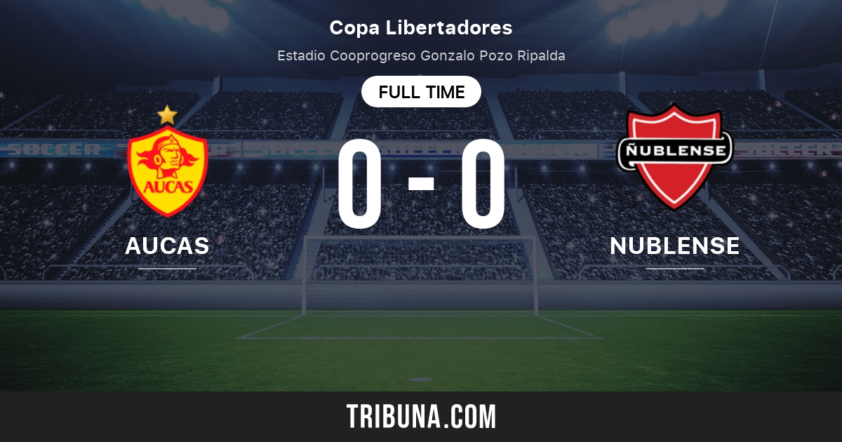 CA River Plate (Arg) vs Fluminense RJ: Live Score, Stream and H2H results  6/7/2023. Preview match CA River Plate (Arg) vs Fluminense RJ, team, start  time.