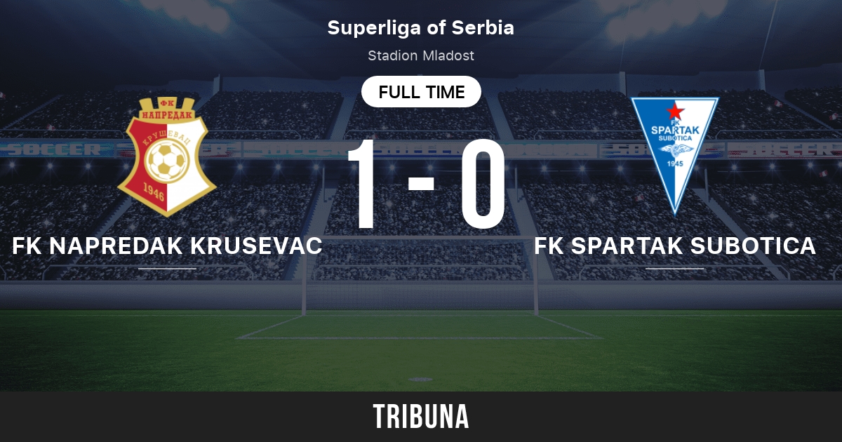 ZFK Spartak Subotica 0-2 FK Napredak Krusevac :: Highlights :: Videos 