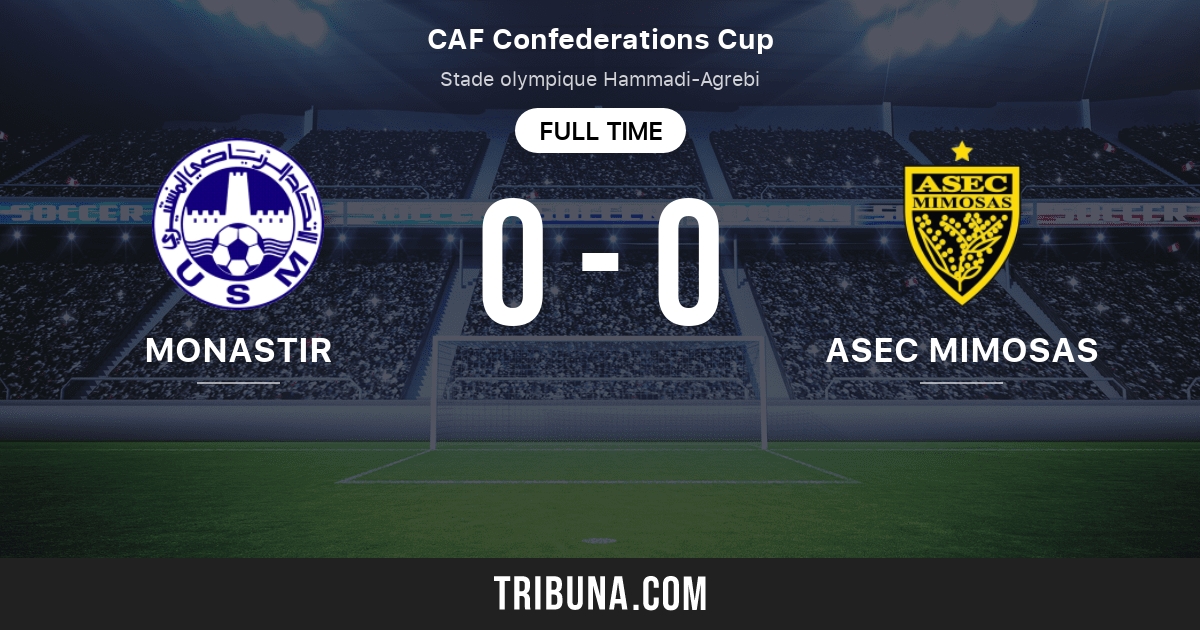 US Monastir vs ZESCO United Live Score, Stream and H2H results 4/23