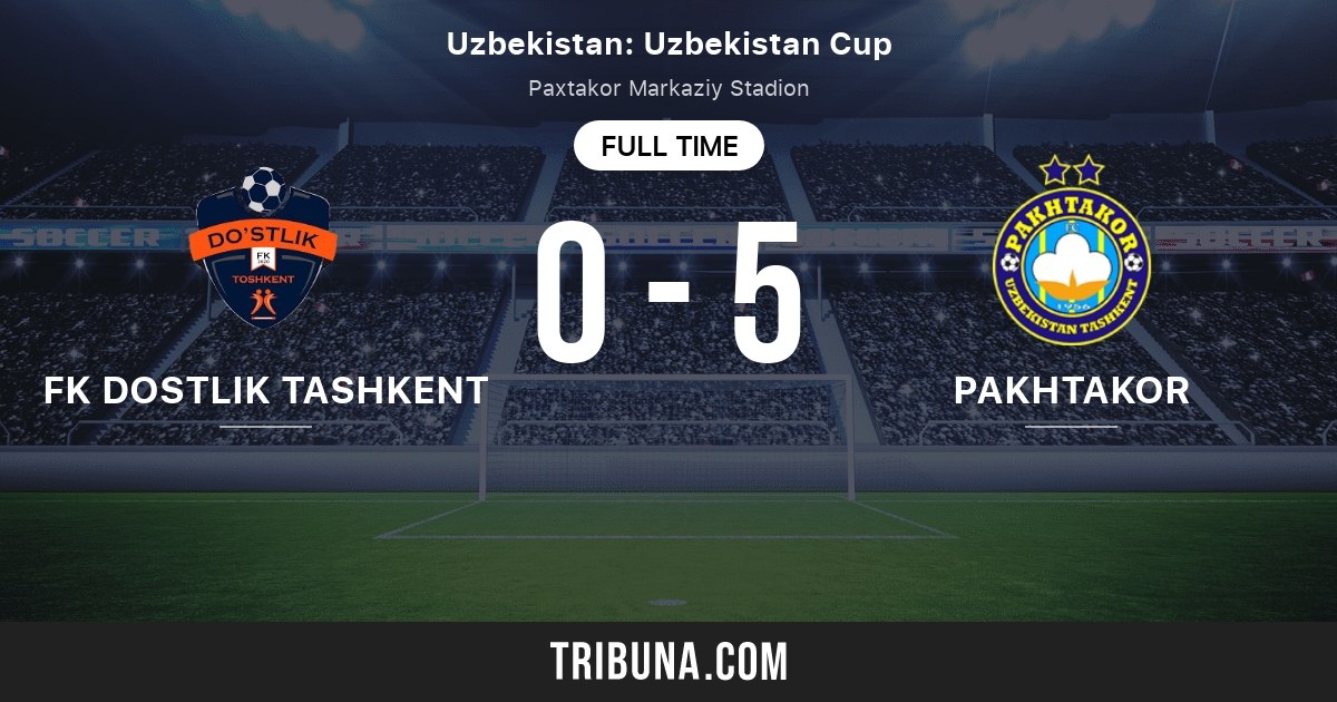 Sepahan S.C. - Pakhtakor Tashkent placar ao vivo, H2H e escalações