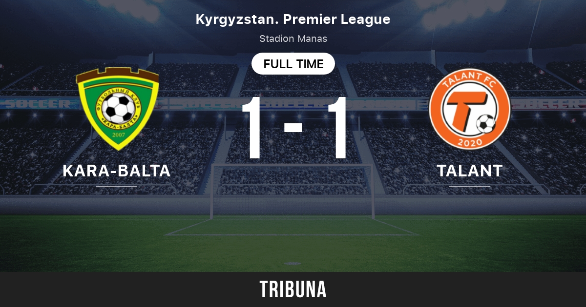 Kara-Balta vs Talant: Live Score, Stream and H2H results 9/15/2023. Preview  match Kara-Balta vs Talant, team, start time. Tribuna.com