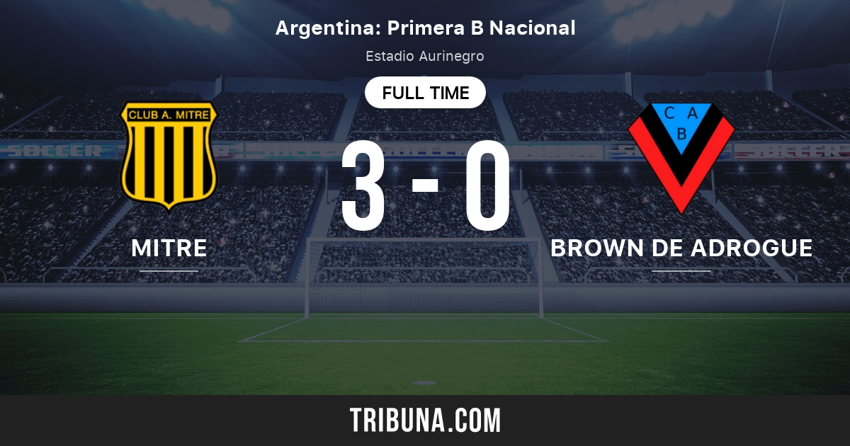 Quilmes vs Brown de Adrogue H2H 15 jul 2023 Head to Head stats