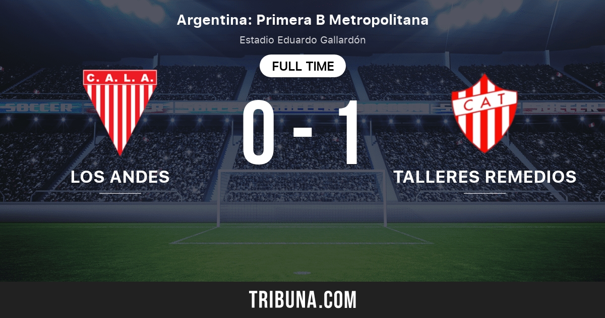 Talleres de Remedios de Escalada - CA Los Andes 1:1 (Primera B  Metropolitana 2021 Clausura, 10. Spieltag)