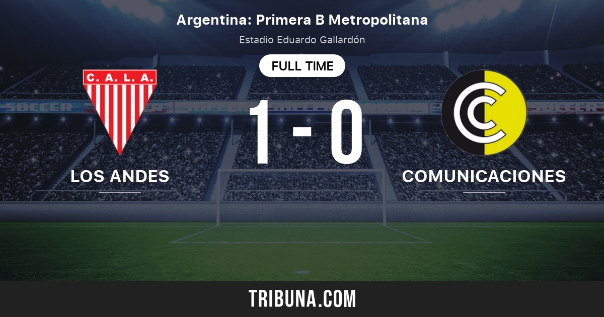 Los Andes vs Comunicaciones H2H 10 jul 2023 Head to Head stats