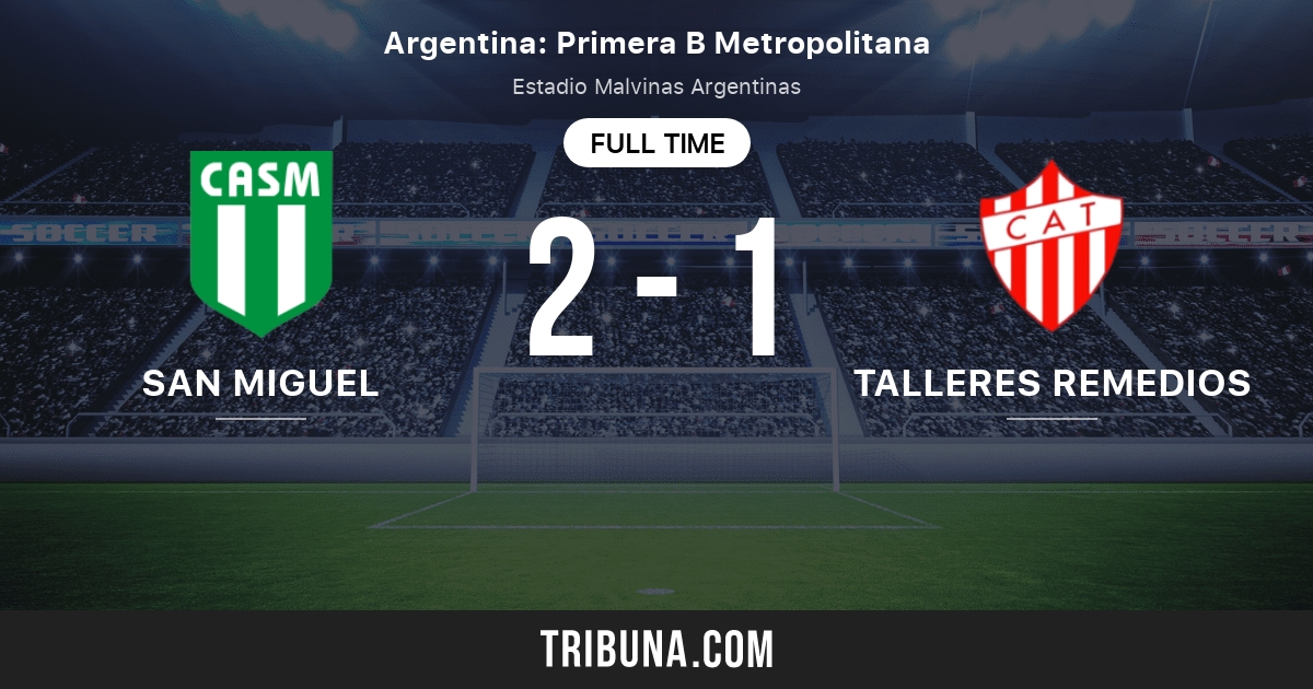 CA San Miguel vs Talleres de Remedios pronóstico para hoy 8 Julio 2023  Fútbol