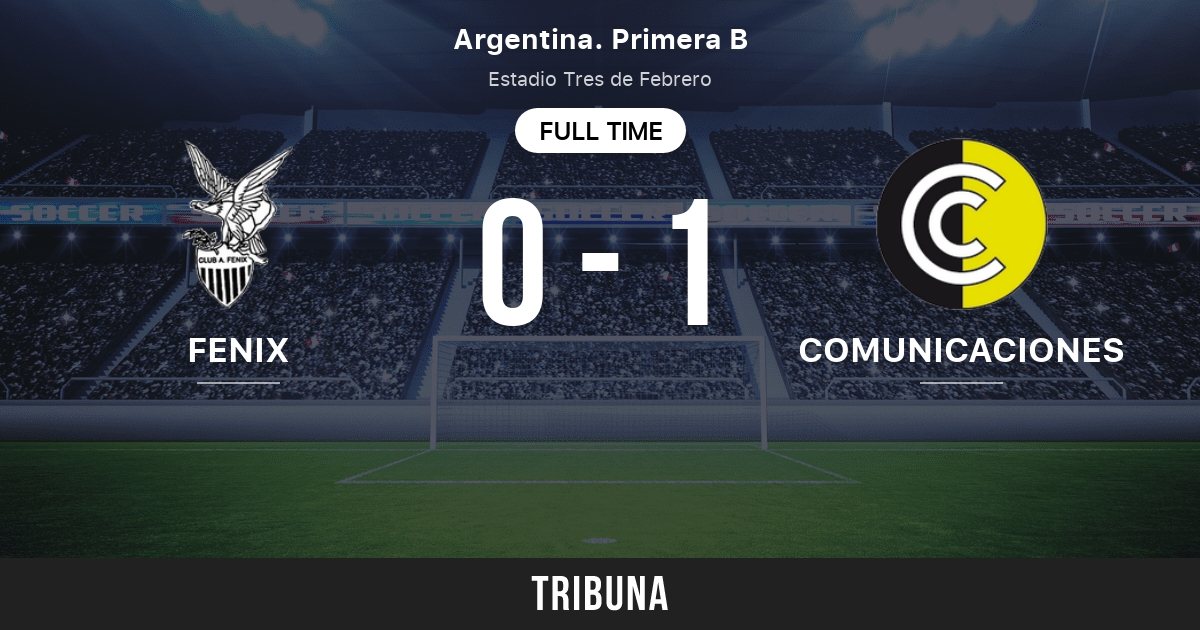 Argentina - Club Comunicaciones de Buenos Aires - Results
