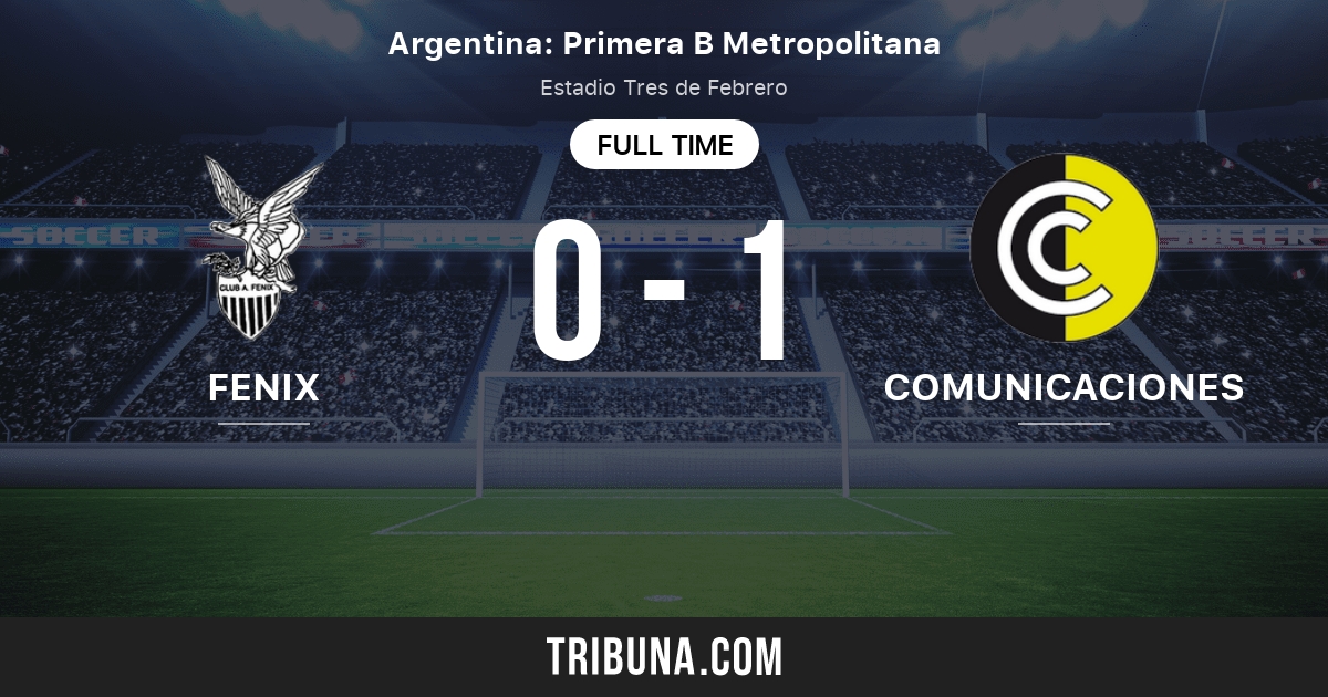 Argentina - Club Comunicaciones de Buenos Aires - Results