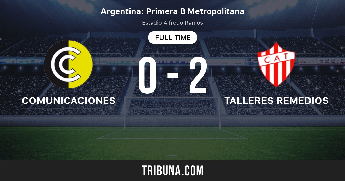 CA San Miguel vs Talleres de Remedios de Escalada: Marcador en vivo,  Retransmisión y enfrentamientos directos 10/28/2023. Previsualizar partido  CA San Miguel vs Talleres de Remedios de Escalada, equipo, hora de comienzo.