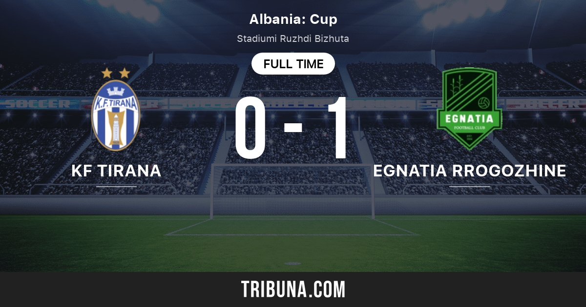 KF Tirana get the better of Egnatia 