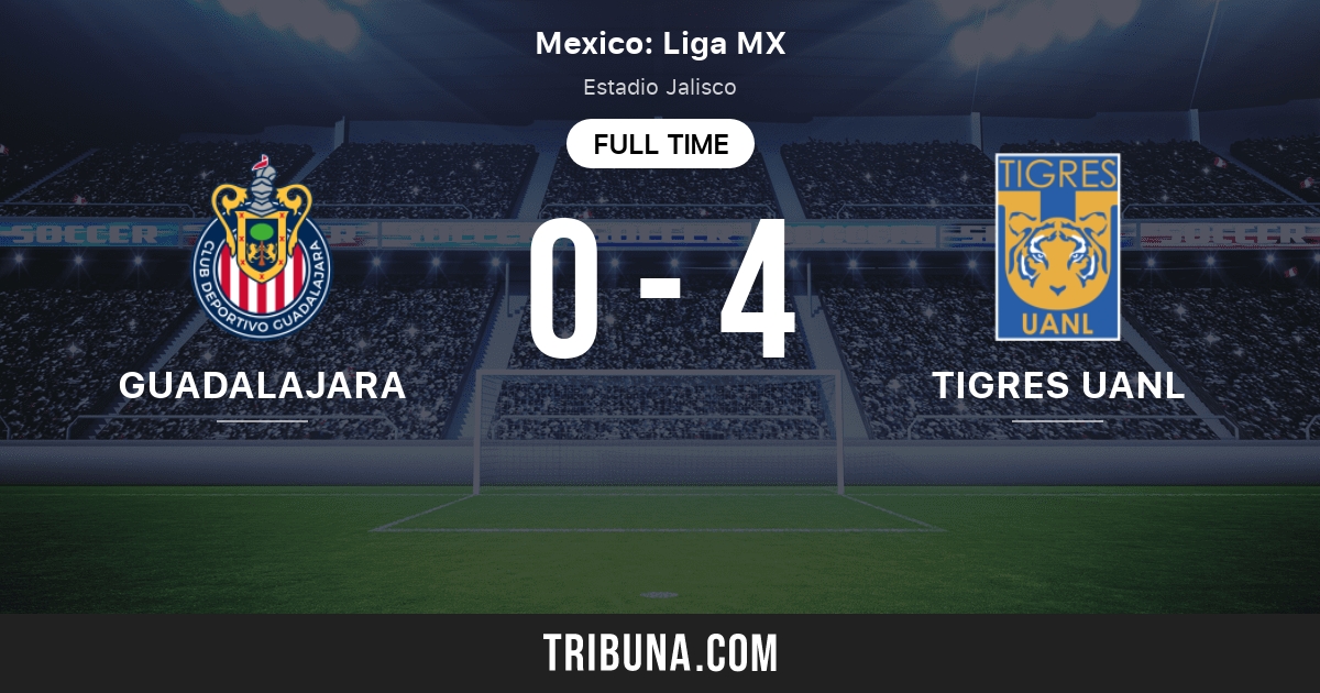 Guadalajara vs Tigres UANL estadísticas del enfrentamiento directo