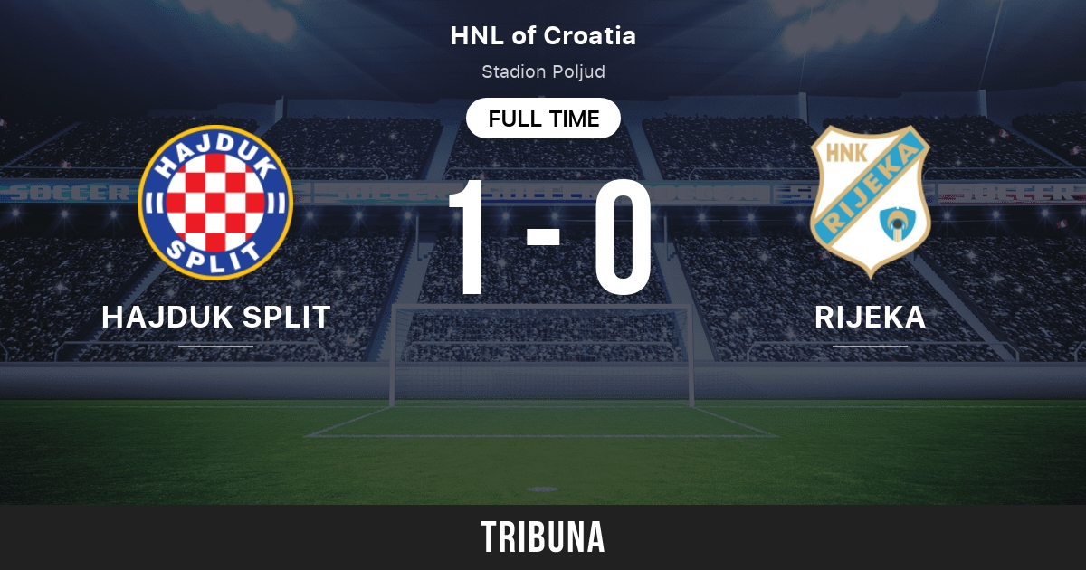 Split: Hajduk - Rijeka 1:2 • HNK Hajduk Split