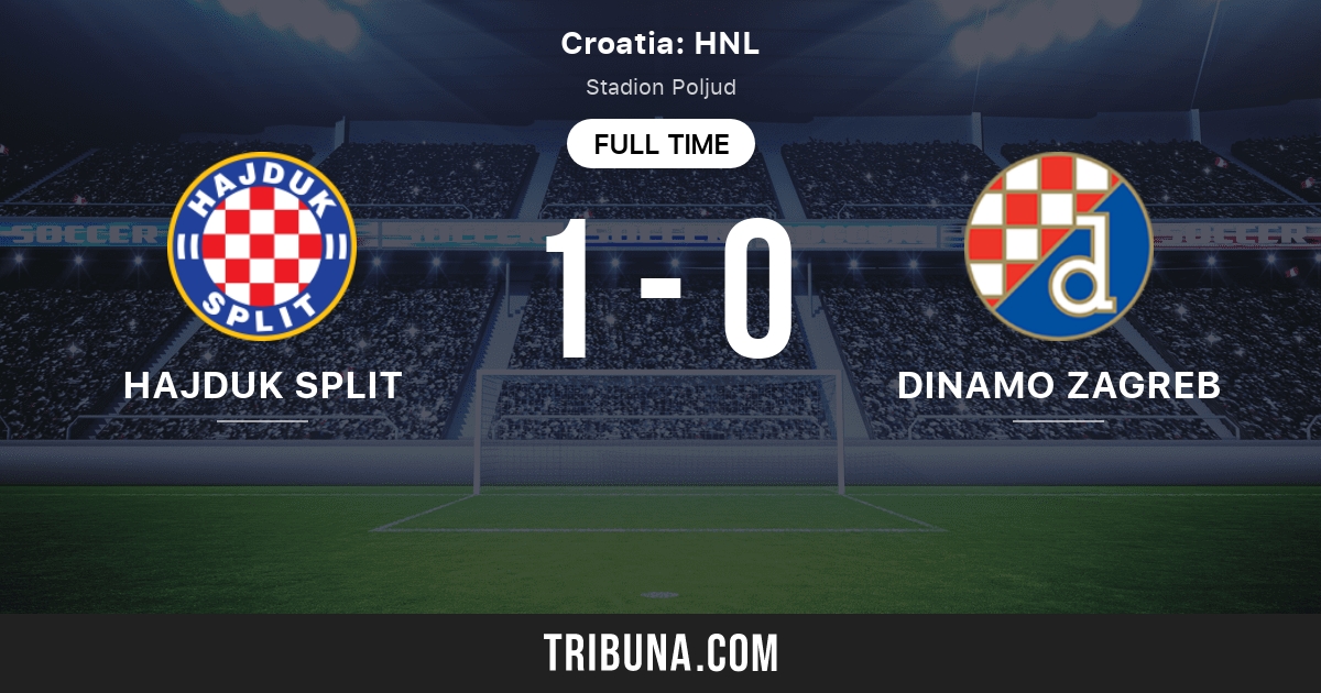 Hajduk Split vs Dinamo Zagreb 01.10.2023 – Live Odds & Match