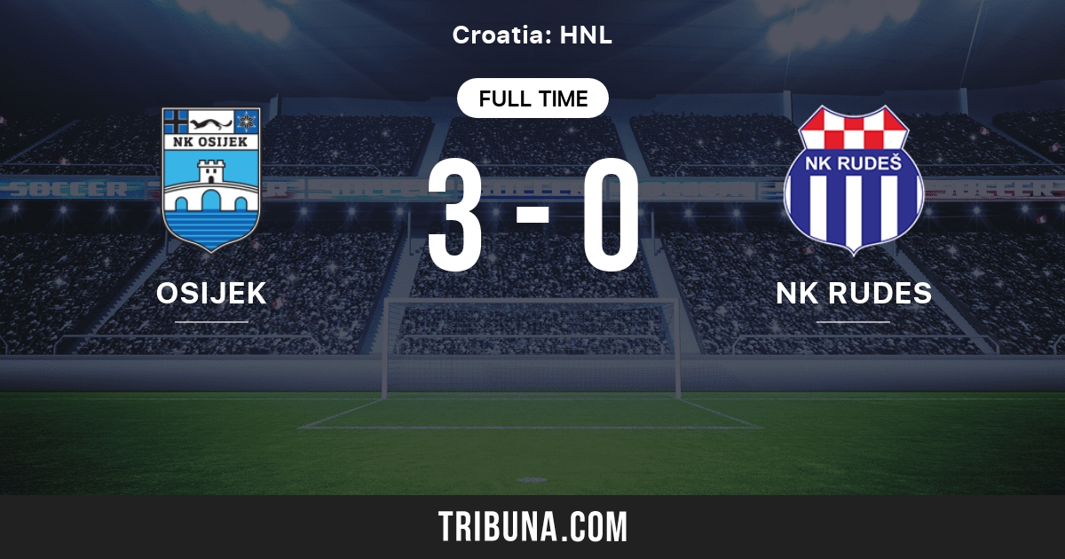 NK Rudes vs NK Osijek 30/07/2023 16:45 Futebol eventos e resultados