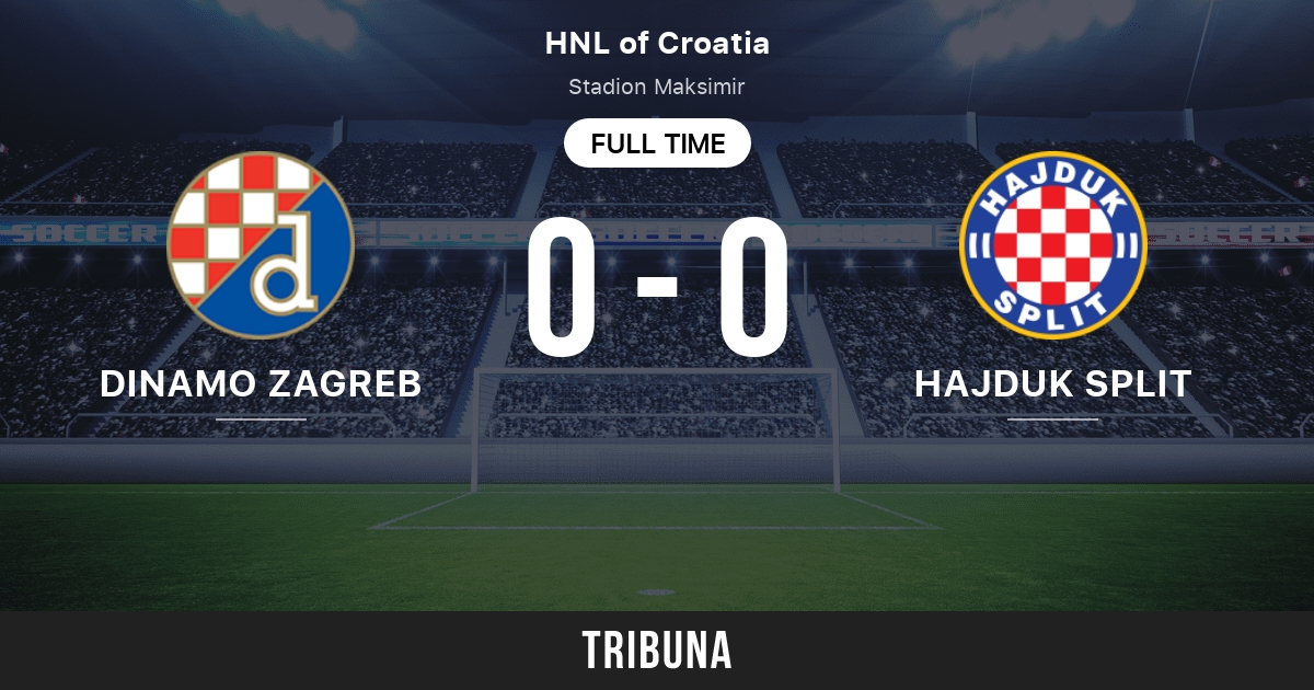 Dinamo Zagreb vs Hajduk Split: Live Score, Stream and H2H results  12/17/2023. Preview match Dinamo Zagreb vs Hajduk Split, team, start time.
