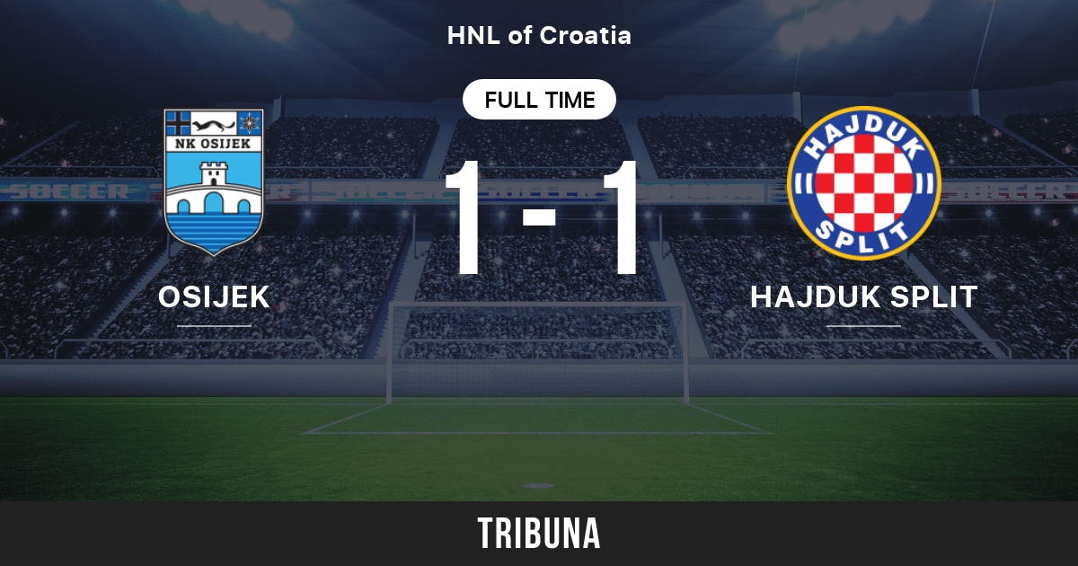 NK Osijek vs Hajduk Split: Live Score, Stream and H2H results 2/3