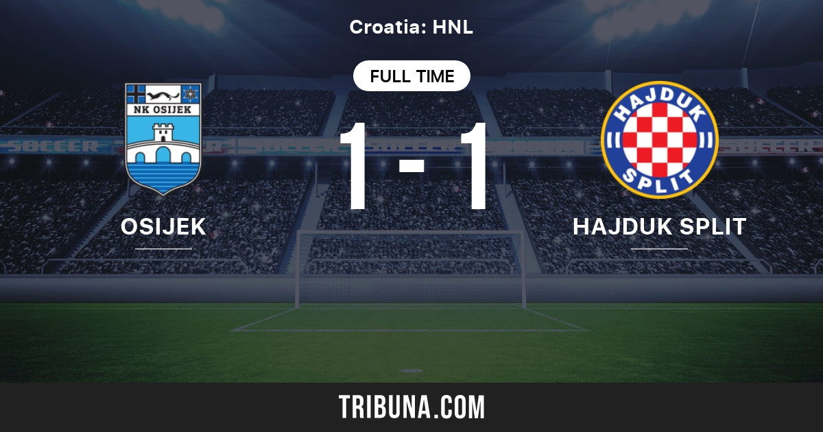 NK Osijek vs Hajduk Split: Live Score, Stream and H2H results 2/3