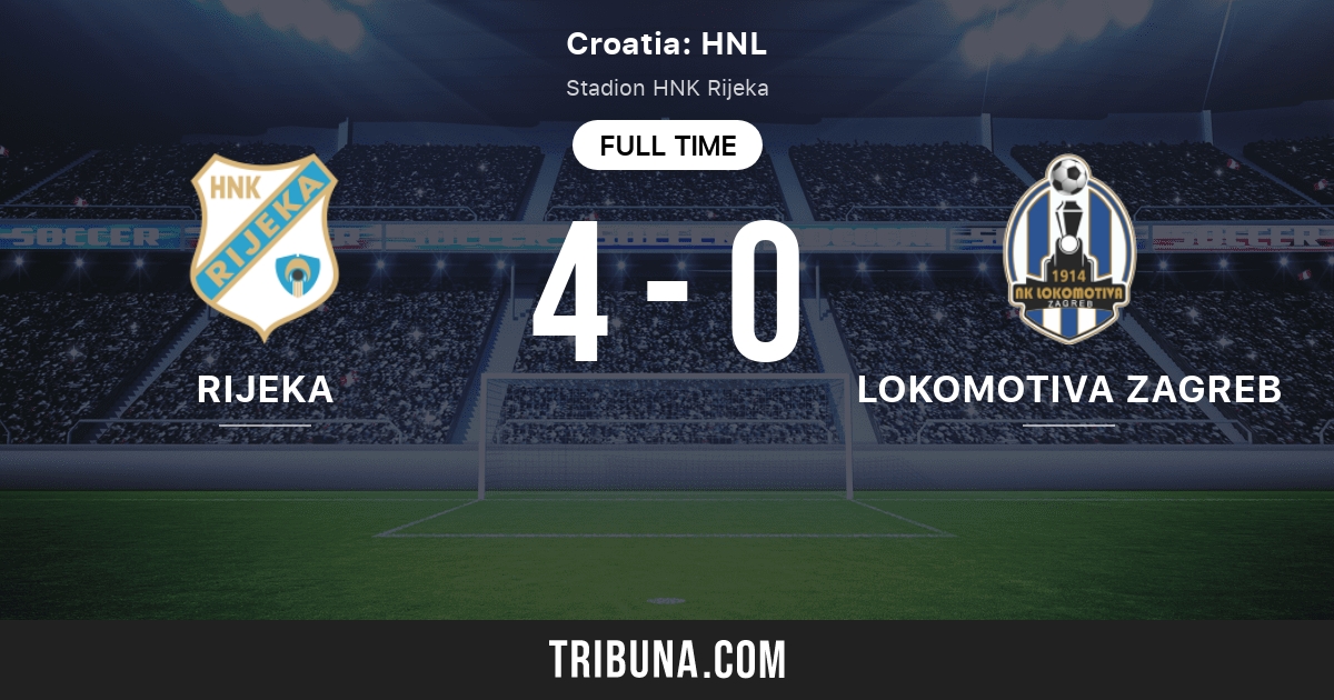 Croatia - HNK Rijeka - Results, fixtures, tables, statistics