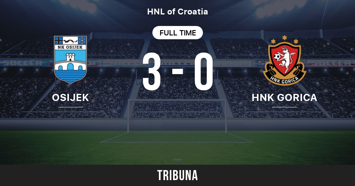 HNK Gorica vs Rijeka 24.01.2024 – Live Odds & Match Betting Lines, Football
