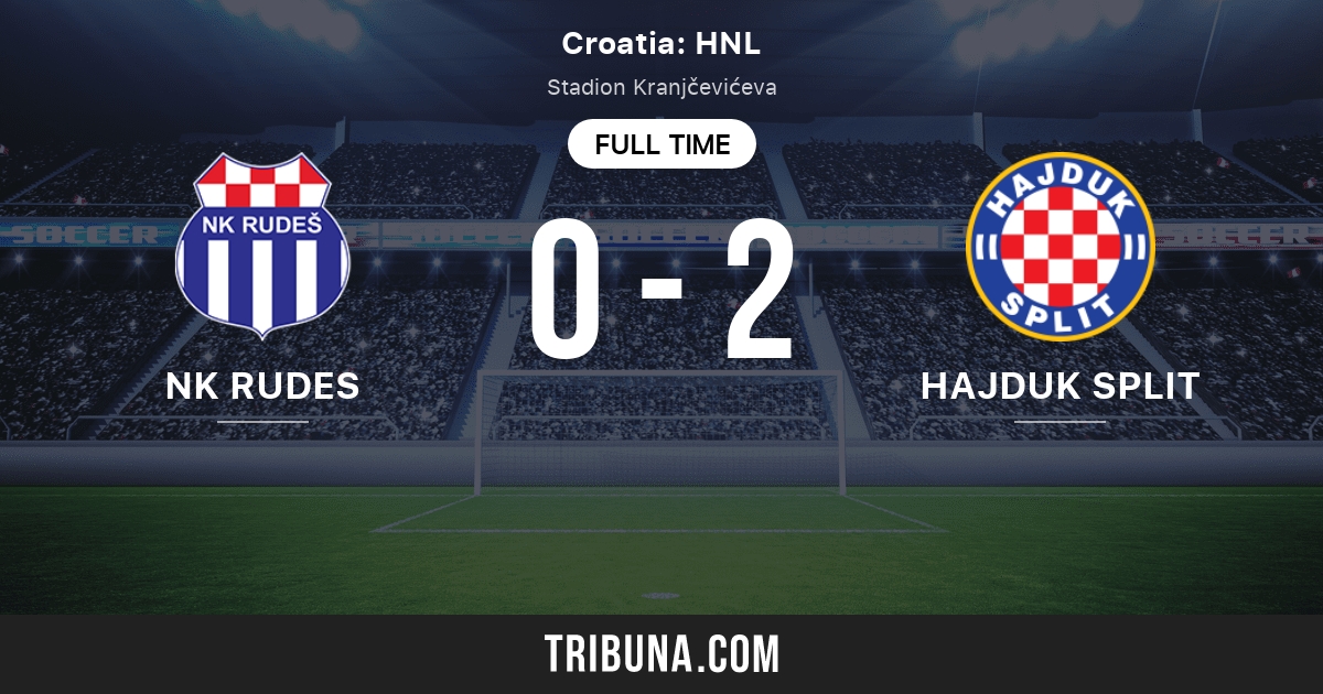 HNK Hajduk Split: All the info, news and results