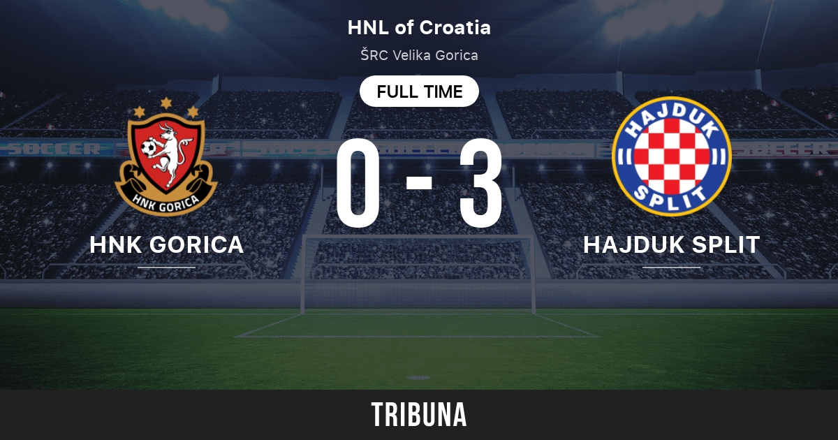 HNK Gorica vs Hajduk Split: Live Score, Stream and H2H results 3/9/2024.  Preview match HNK Gorica vs Hajduk Split, team, start time.