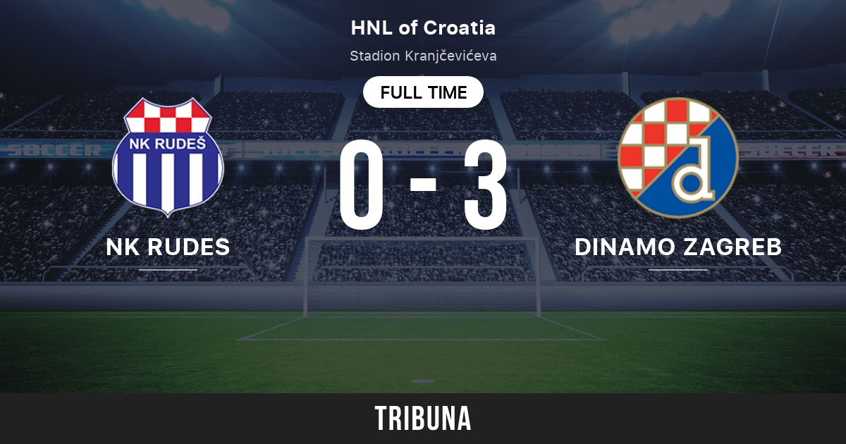 HNK Hajduk Split vs NK Varaždin live score, H2H and lineups