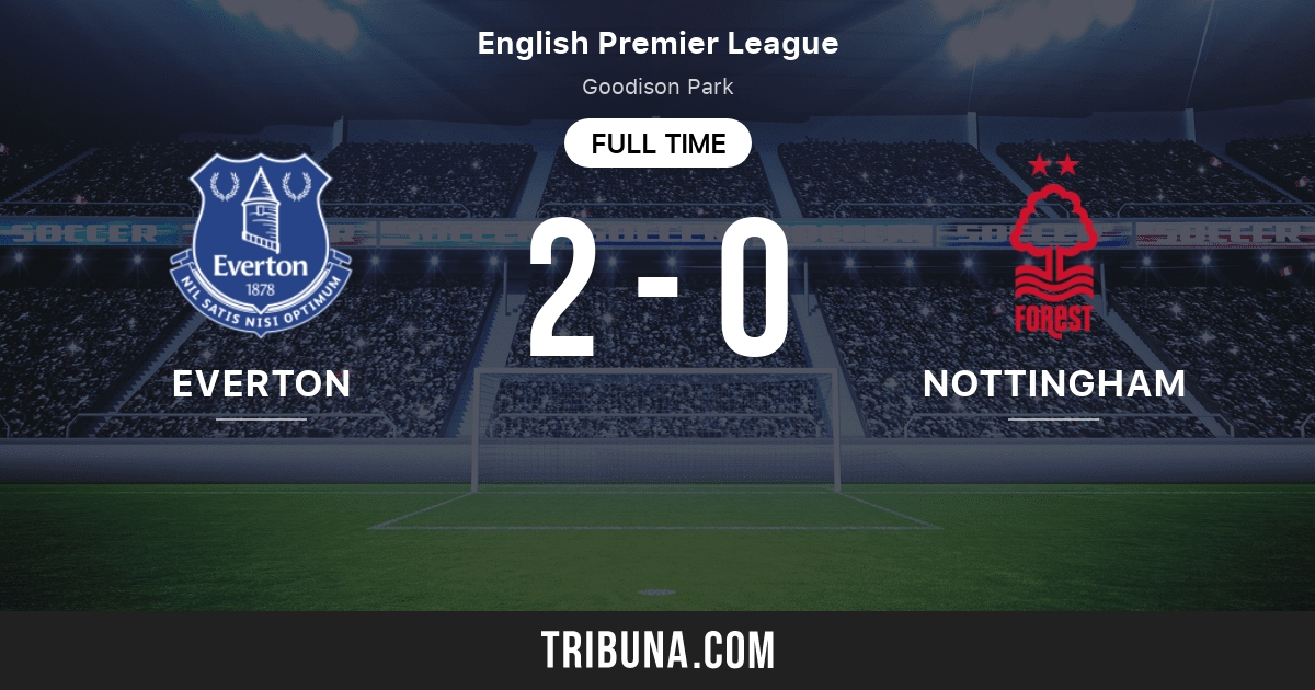 Everton vs Nottingham Live Score, Stream and H2H results 4/21/2025