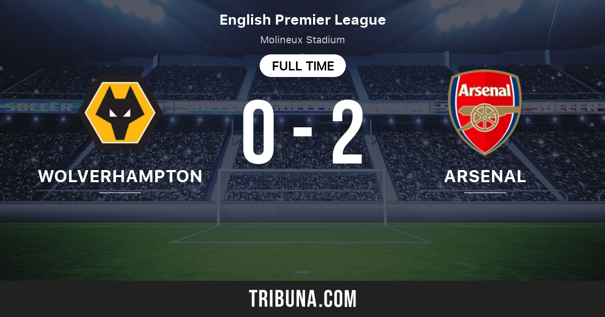 Wolverhampton vs Arsenal Live Score Stream and H2H results 4 20