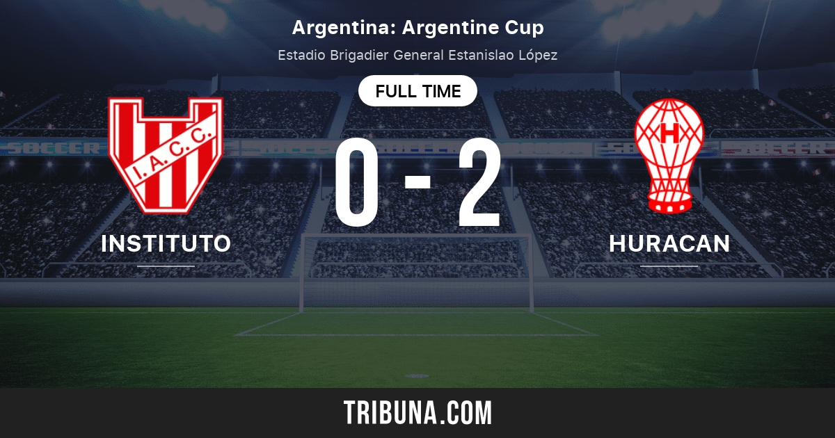 CA Huracán vs Independiente live score, H2H and lineups