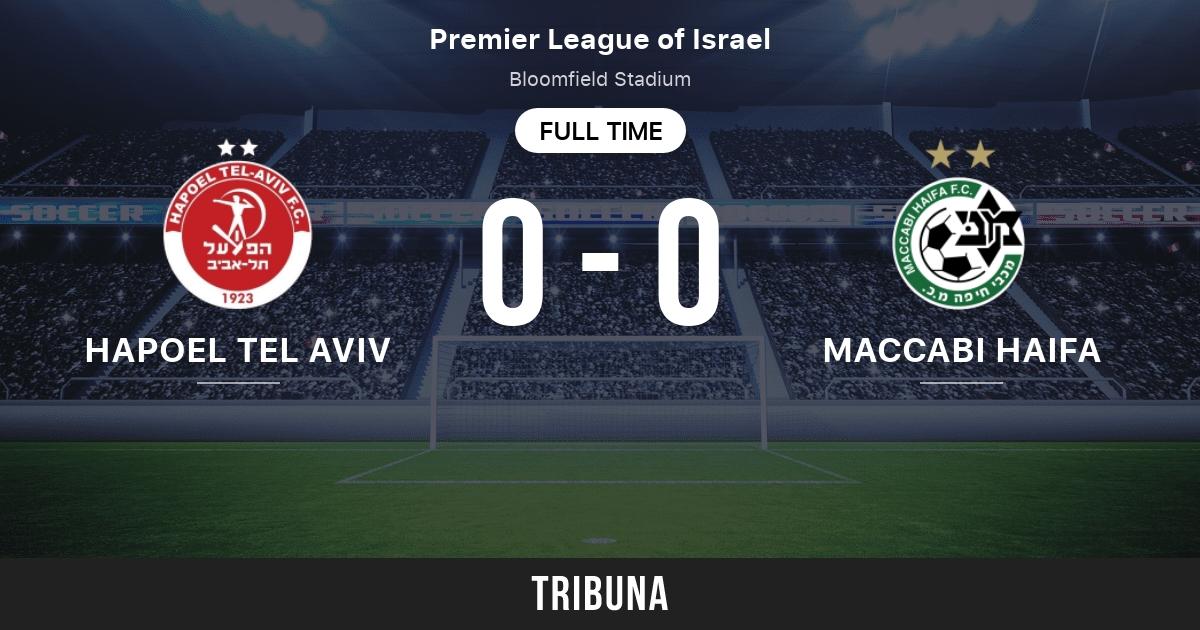 Maccabi Haifa vs Hapoel Tel Aviv: estadísticas del enfrentamiento directo -  3/15/2024. Tribuna.com