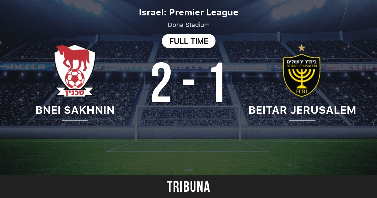 Bnei Sakhnin Vs Beitar Jerusalem: Live Score, Stream And H2H Results 2 ...