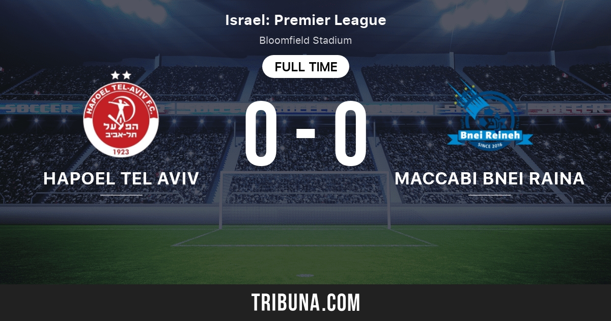 Hapoel Tel Aviv Vs Maccabi Bnei Raina: Live Score, Stream And H2H ...