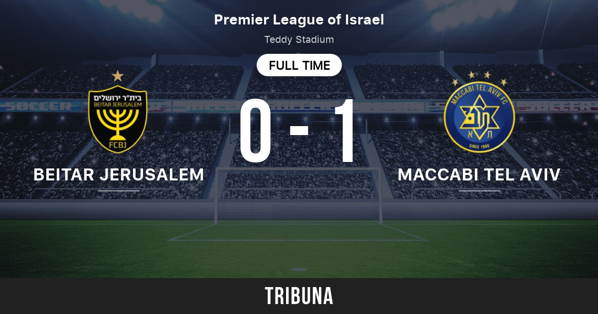 Beitar Jerusalem vs Maccabi Tel Aviv: Live Score, Stream and H2H results  3/9/2024. Preview match Beitar Jerusalem vs Maccabi Tel Aviv, team, start  time. Tribuna.com