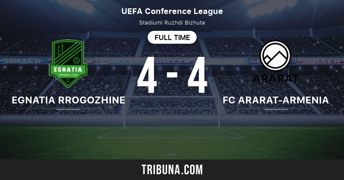 Egnatia Rrogozhine vs FC AraratArmenia Live Score, Stream and H2H