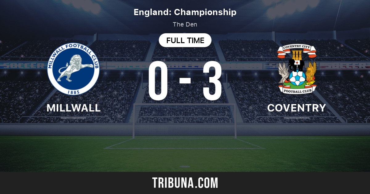 Millwall vs Coventry City Live Score, Stream and H2H results 11/25