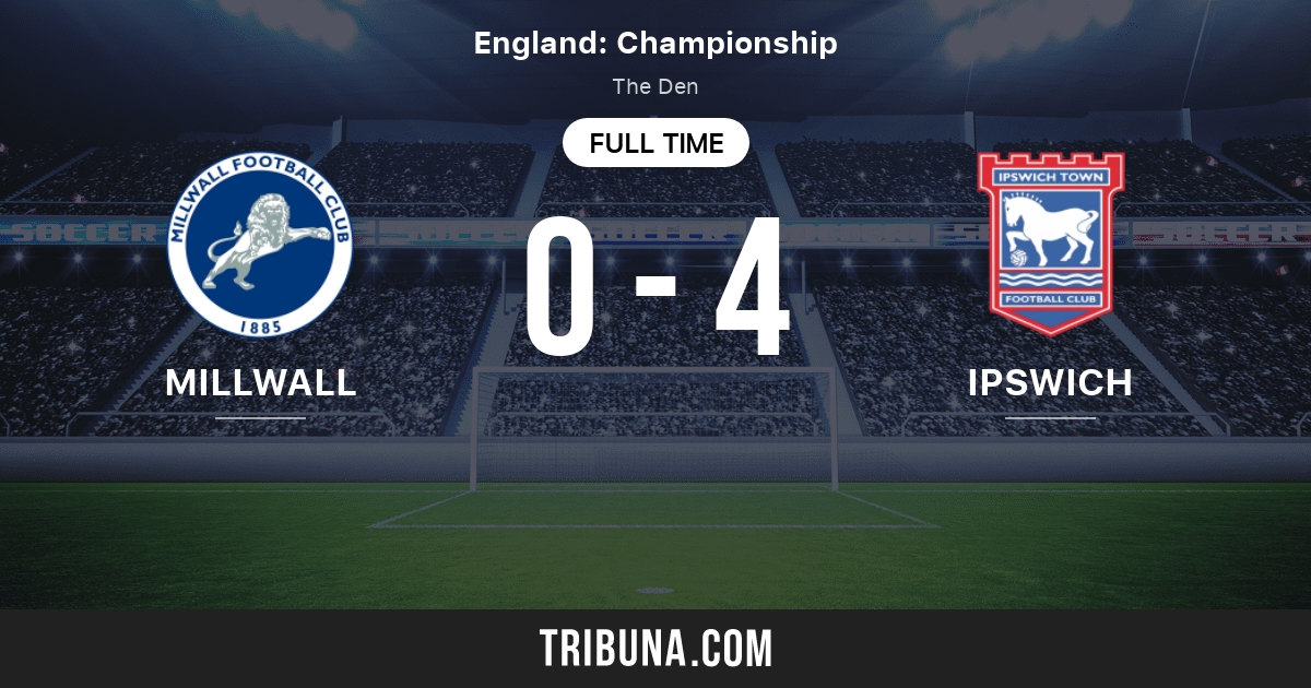 Comentário e resultado ao vivo de Ipswich x Millwall, 29/11/2023  (Campeonato da Inglaterra)