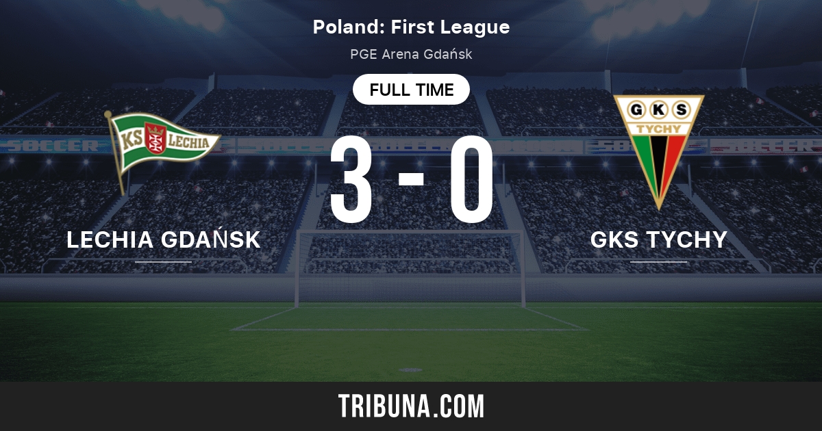 Lechia vs Tychy Standings in Polish 1 Liga 5/4/2024