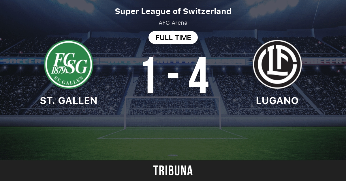 St. Gallen vs Lugano: Live Score, Stream and H2H results 1/28/2024