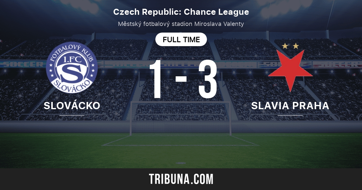 Slavia Prague vs Slovacko - live score, predicted lineups and H2H stats.